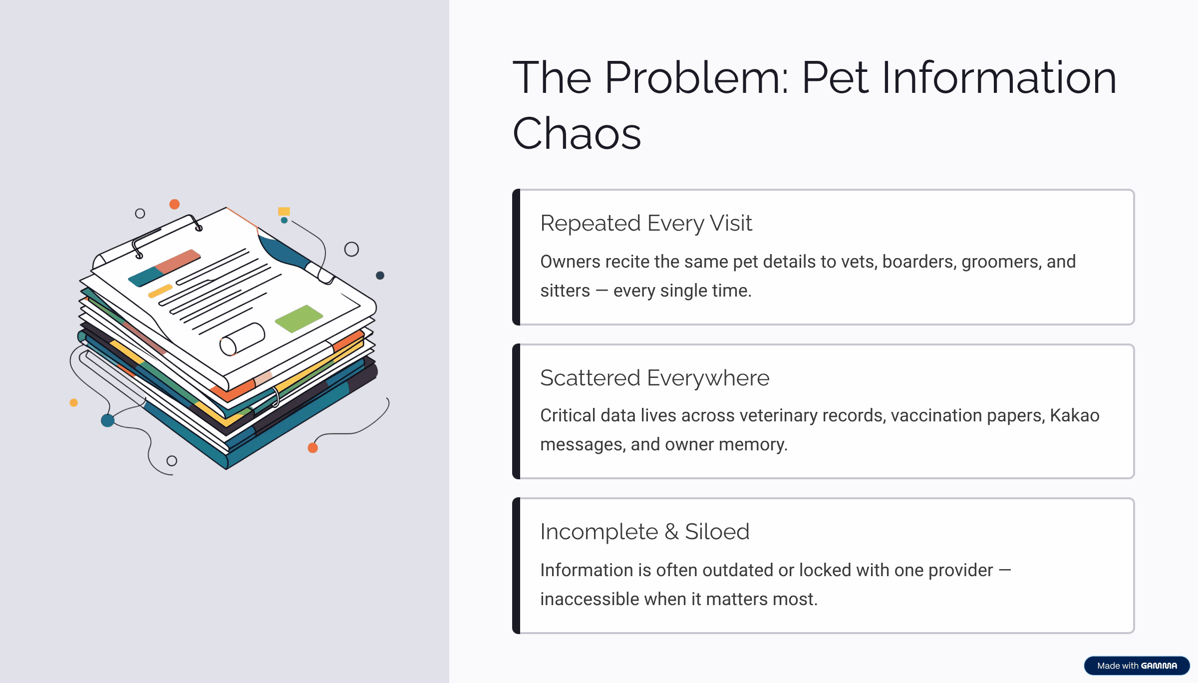 2_The-Problem-Pet-Information-Chaos.png