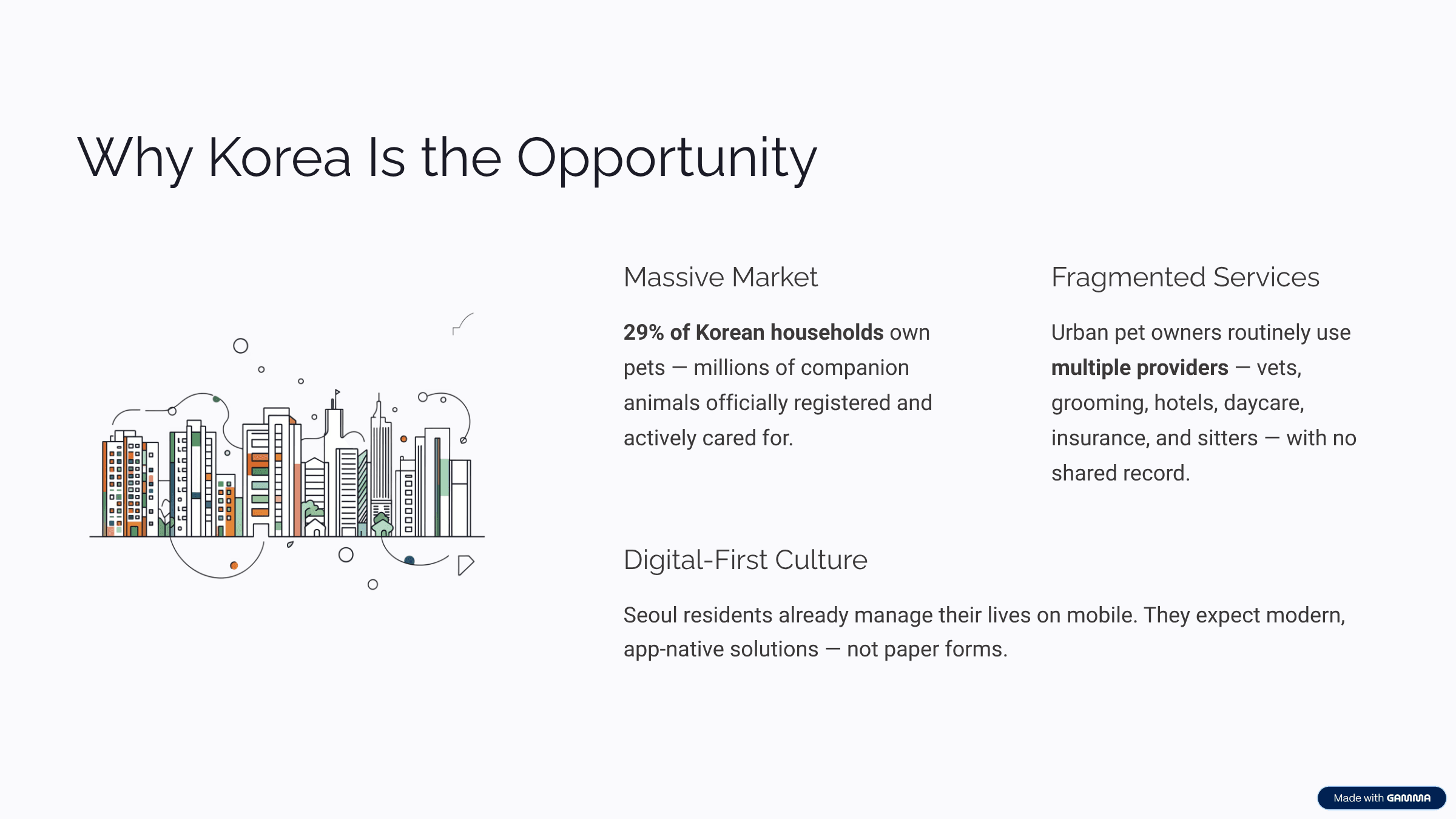 3_Why-Korea-Is-the-Opportunity.png