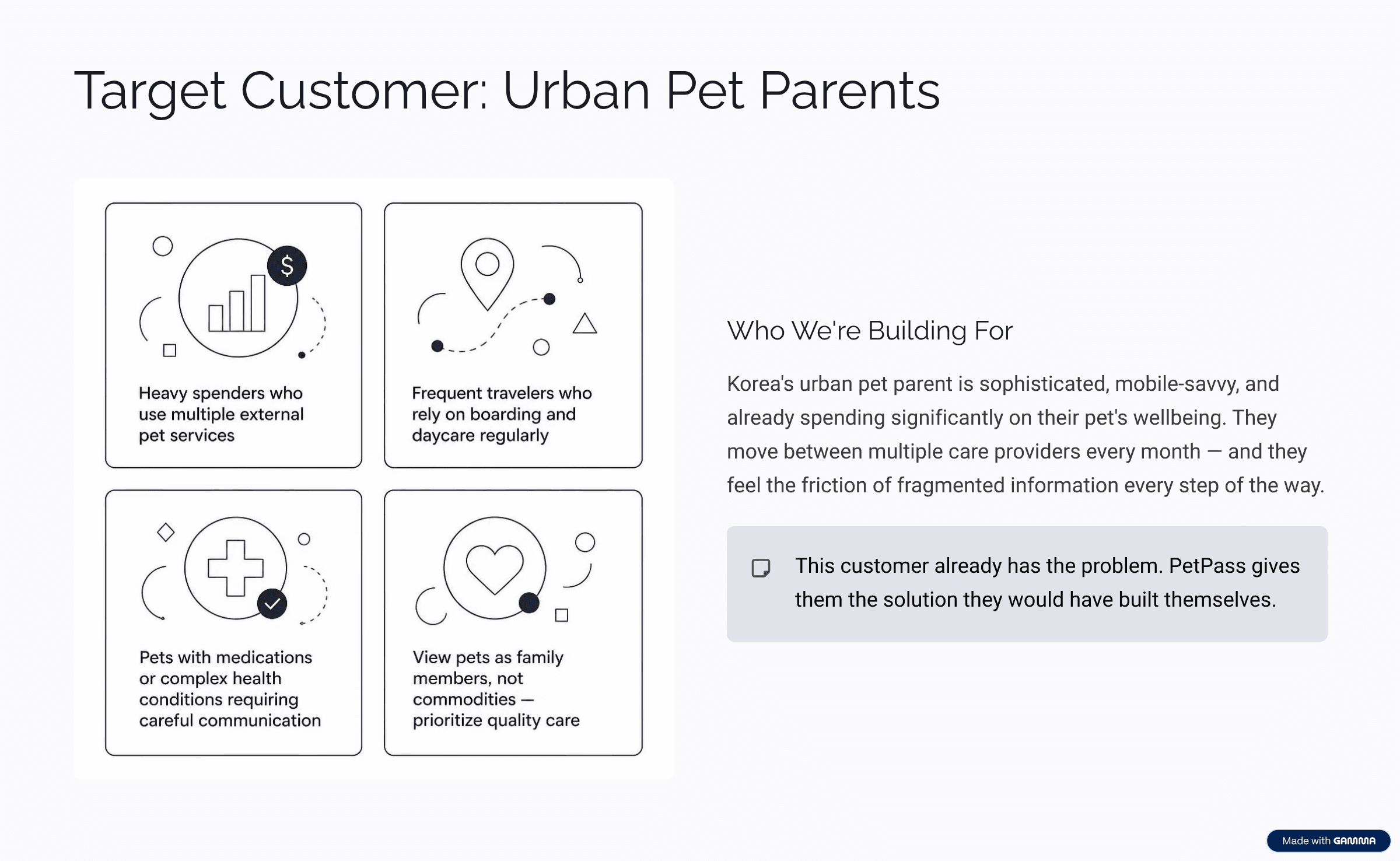 5_Target-Customer-Urban-Pet-Parents.png